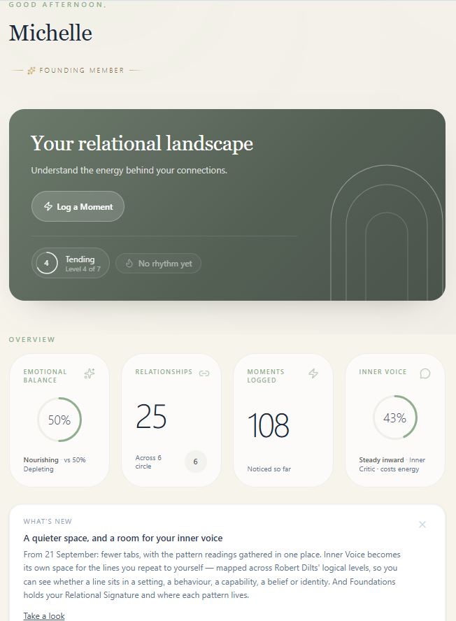 LIMEN Energy home screen with records: 50% emotional balance, 25 relationships, 108 moments logged and Inner Voice steady inward.
