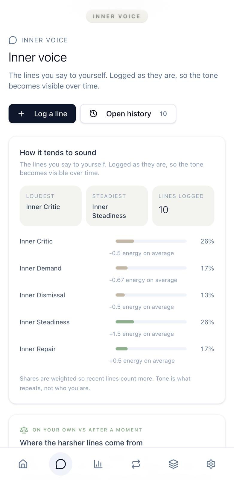 LIMEN Energy Inner Voice screen showing the five modes and which one runs loudest